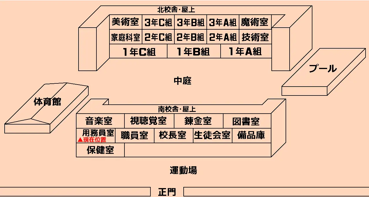 【日系RPG/AI汉化】第二次优生学1.0【PC+安卓/3.44G】